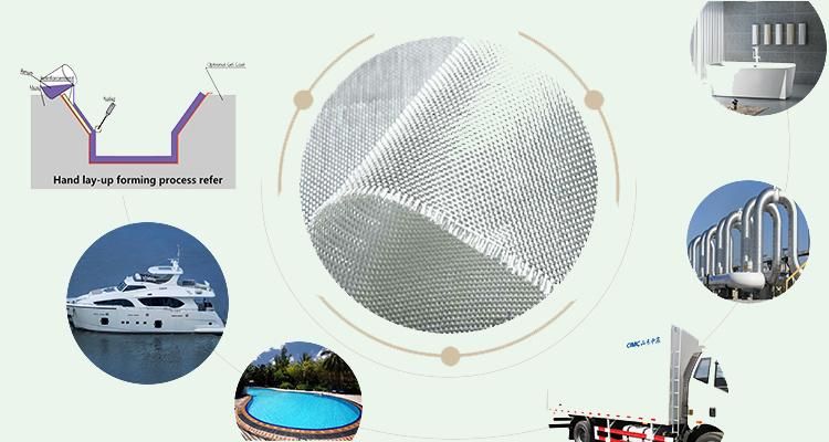 Glass Fiber Woven Roving Cloth Wr400 with High Temperature Fire Resistance