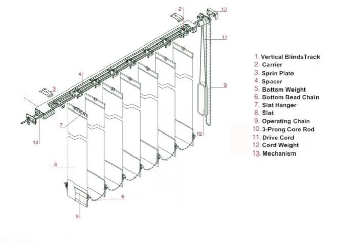 Polyester Daylight Fabric with Tracks and Slats Office Vertical Blinds