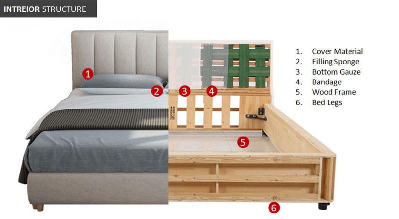 Wholesale/OEM/ODM Bedroom Furniture Flat Bed King Bed