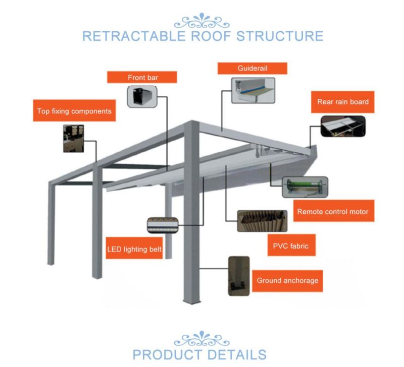 4X4 Moving Roof Awning Retractable Roof Shading Gazebo with Gutter and Downpipe