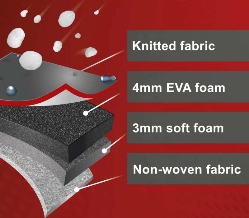 4 Layers Outdoor Car Covers for Automobiles Hail UV Snow Wind Protection Universal Full Car Cover EVA+Non-Woven Fabric