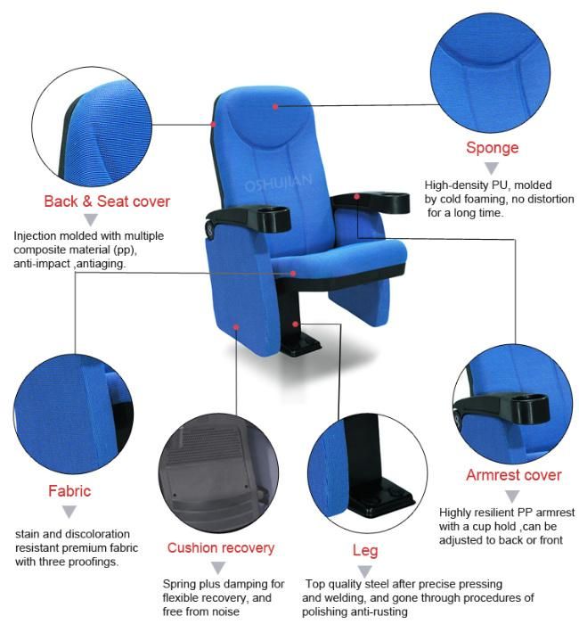 Fabric Cinema Seating Fabric Cinema Seating