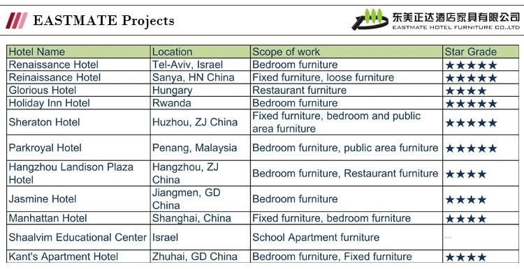 Hotel Gurinture Banquet Chair for Sell (EMT-HC77)