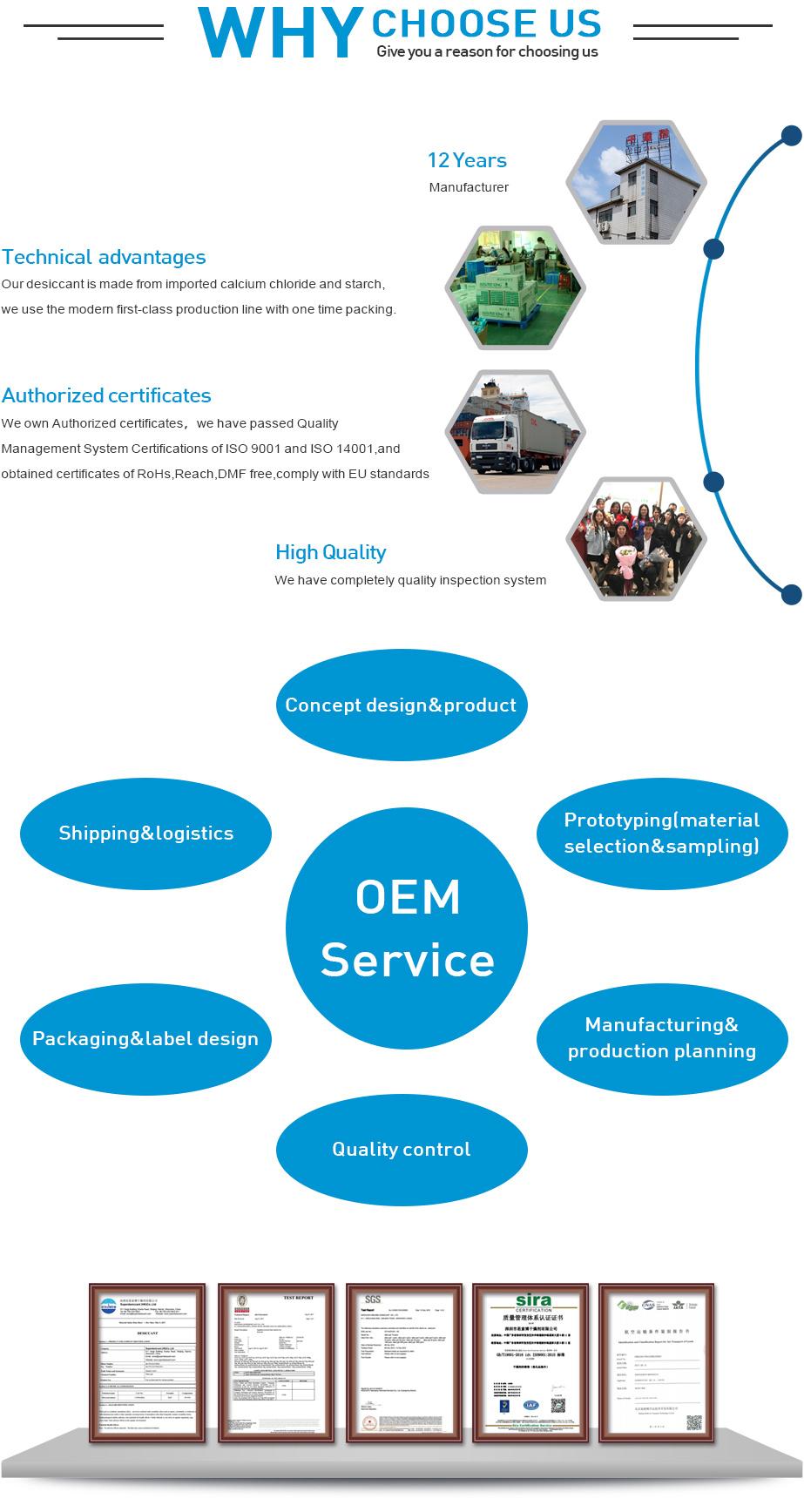 OEM High Absorption Eco-Friendly Super Dry Desiccant Montmorillonite Clay Desiccant