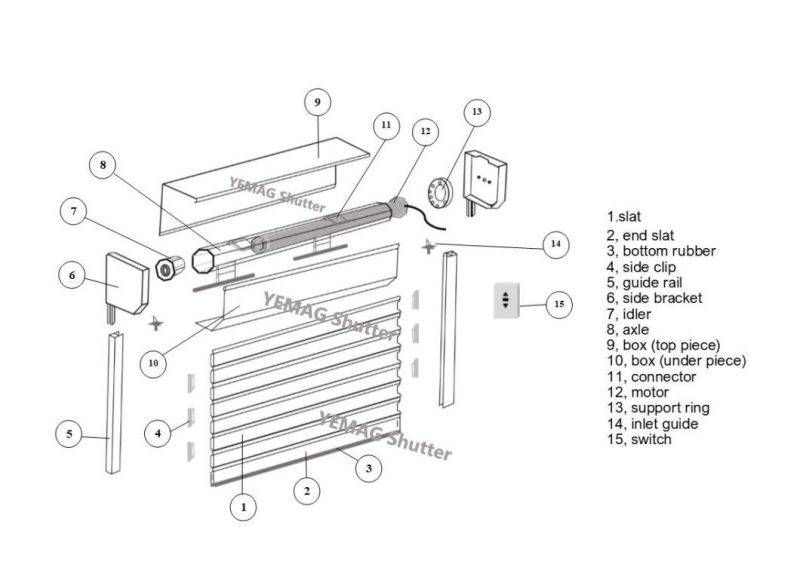 Aluminum Insulated Roller Shutter / Blinds